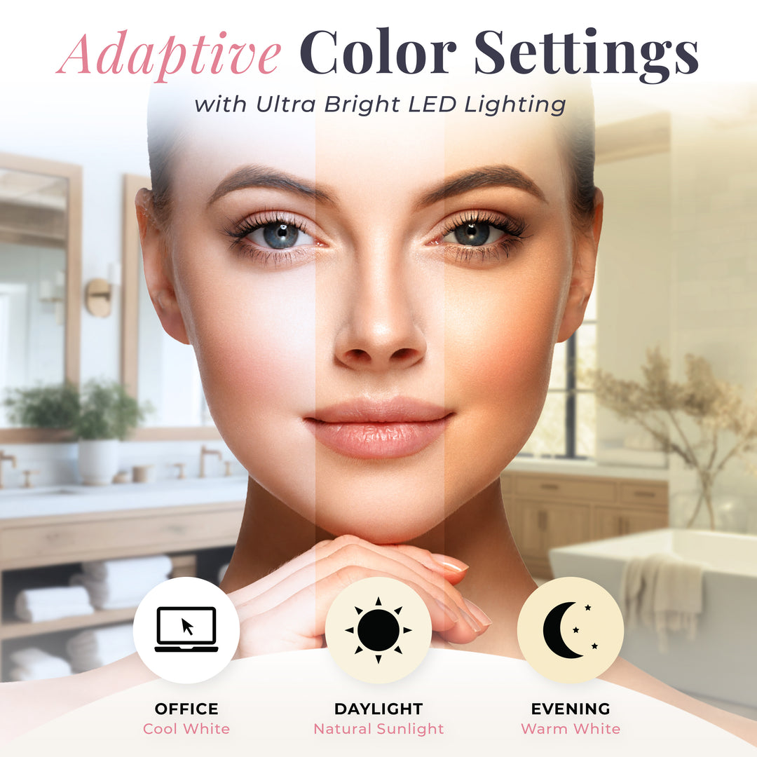 Lighted Wall Mounted Suction Cup Makeup Mirror with 10X Magnification