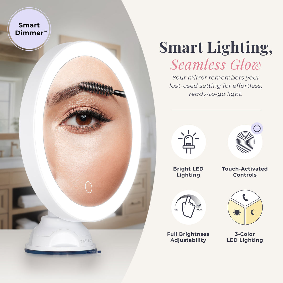 Lighted Wall Mounted Suction Cup Makeup Mirror with 10X Magnification