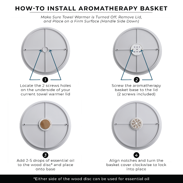 Zadro AROMABW 705004424042 product photo instalation instructions, aromatherapy diffuser basket for zadro towel warmer bucket in front of a white background