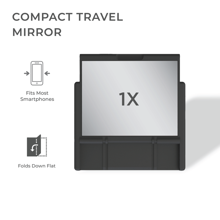 Smart Device Attachable Makeup Mirror